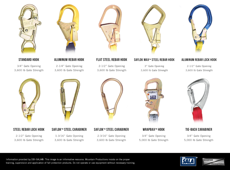 10 Lanyard Hook Styles from DBISALA Mountain NEWs