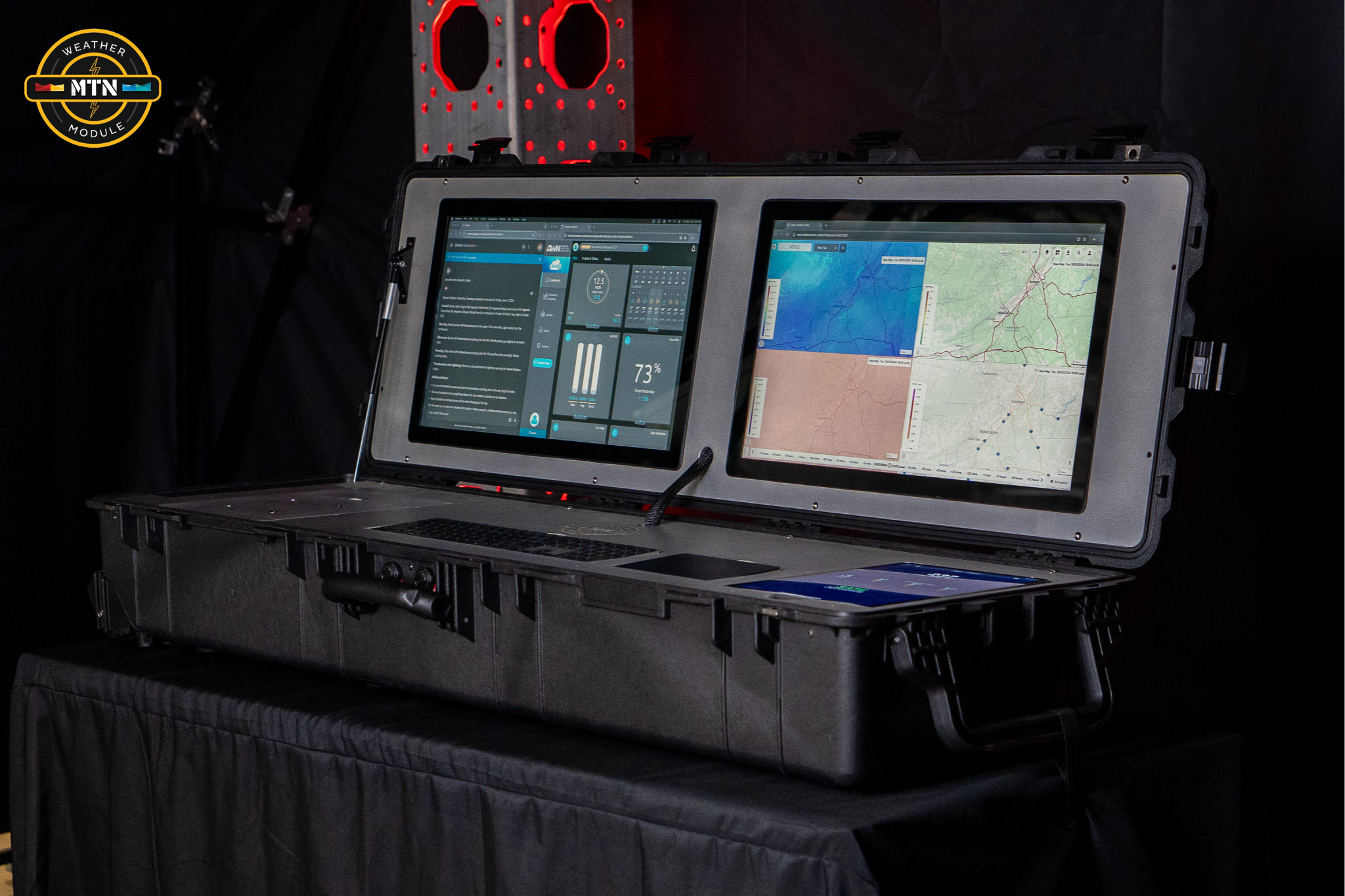 MTN Weather Module Wins 2025 Parnelli Award - Mountain NEWs